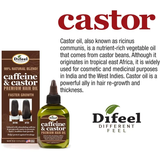 Difeel deals castor oil